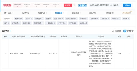体罚学生、无证办学？ 记者深入调查广西行为矫正教育机构乱象背后
